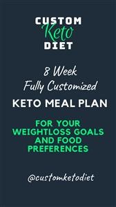 Keto Diet for Hypothyroid Patient